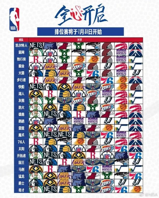 nba直播-第2张图片-足球直播_足球免费在线高清直播_足球视频在线观看无插件-24直播网