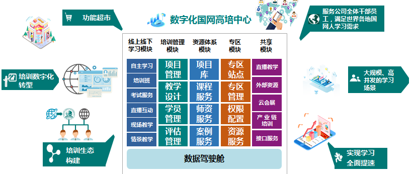 “云课堂”赋能党员教育培训 促进党建与业务工作融合-第1张图片-足球直播_足球免费在线高清直播_足球视频在线观看无插件-24直播网