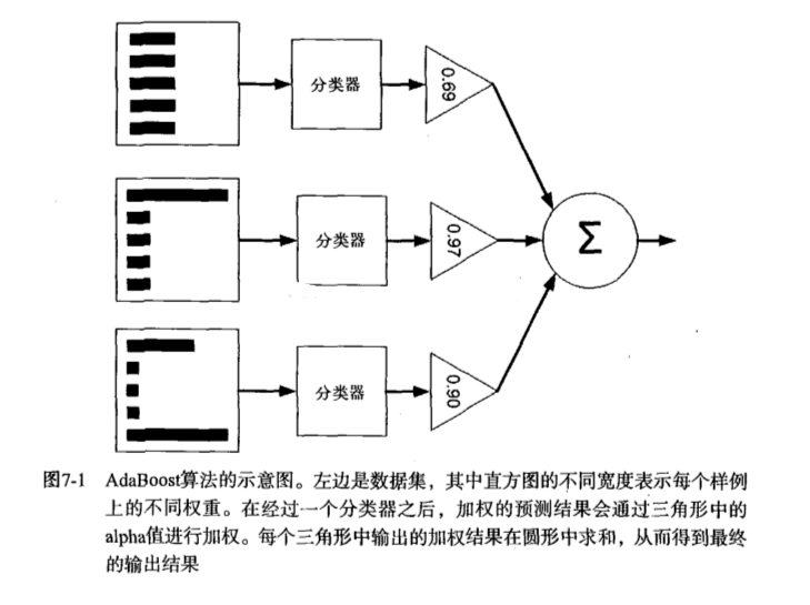 期末作业——基于机器学习算法的LOL比赛预测（求高分，拜托拜托）-第8张图片-足球直播_足球免费在线高清直播_足球视频在线观看无插件-24直播网